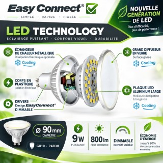 Ampoule led blanc chaud GU10 MR30 10W 800lm 67876 Easy Connect
