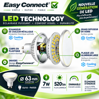 Ampoule LED blanc chaud GU10 4W MR20 67848 Easy Connect