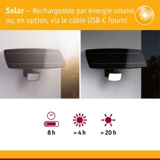 Flotas Zigbee 3.0 Projecteur Paulmann