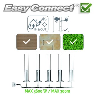 Borne en Inox tubulaire à piquer système Easy Connect 45cm 64040