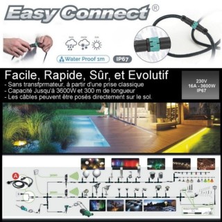 Projecteur spot led exterieur sur piquet 65110 Easy Connect