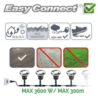 Spot led encastrable carré terrasse plancher bois 65486 Easy Connect