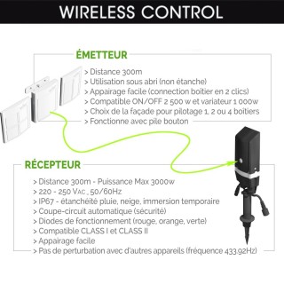 Interrupteur 1 à 4 zones pour luminaires Easy Connect