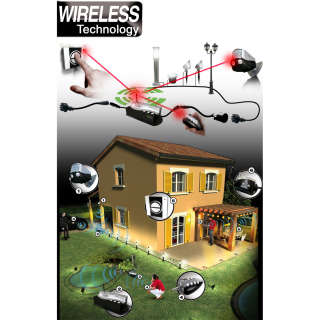 Commande sans fil