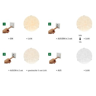 Dallas Plafonnier Incl. 1xLED 18W 1650lm 2700K Métal Chromé/Verre Blanc à motifs