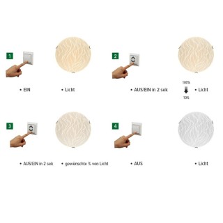 Wisconsin Plafonnier Incl. 1xLED 30W Métal Chromé/Verre Blanc à motifs