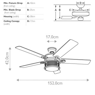 Ahrendale - 60in Ventilateur - Elstead Lighting