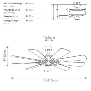 Gentry - Ventilateur 165cm Zinc patiné, Elstead Lighting