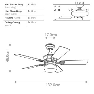 Lyndon Patio - Ventilateur 132cm - Elstead Lighting
