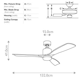 Ridley II - Ventilateur de plafond - Elstead Lighting