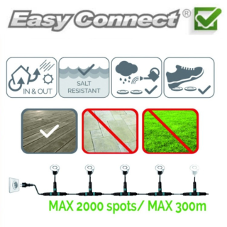 Balise spot LED bleue à encastrer 7.5cm 65431 Easy Connect