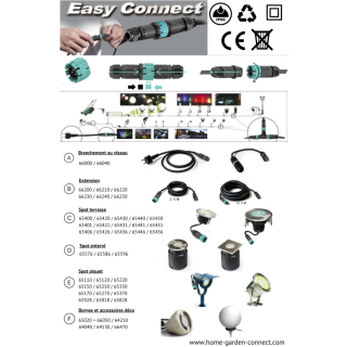 kit 3 projecteurs acier alu brossé IP67