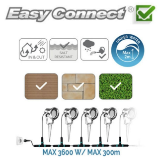 Projecteur spot basssin LED 4W sur socle et piquet 65818 Easy Connect