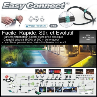 Domotique commande éclairage extérieur sans fil Easy Connect 67103