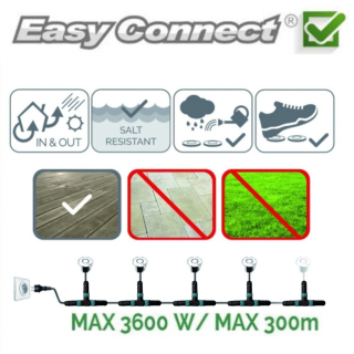 Balise ou spot LED blanc froid à encastrer 65430 Easy Connect