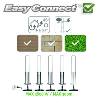 Borne en Inox tubulaire à piquer système Easy Connect 45cm 64040
