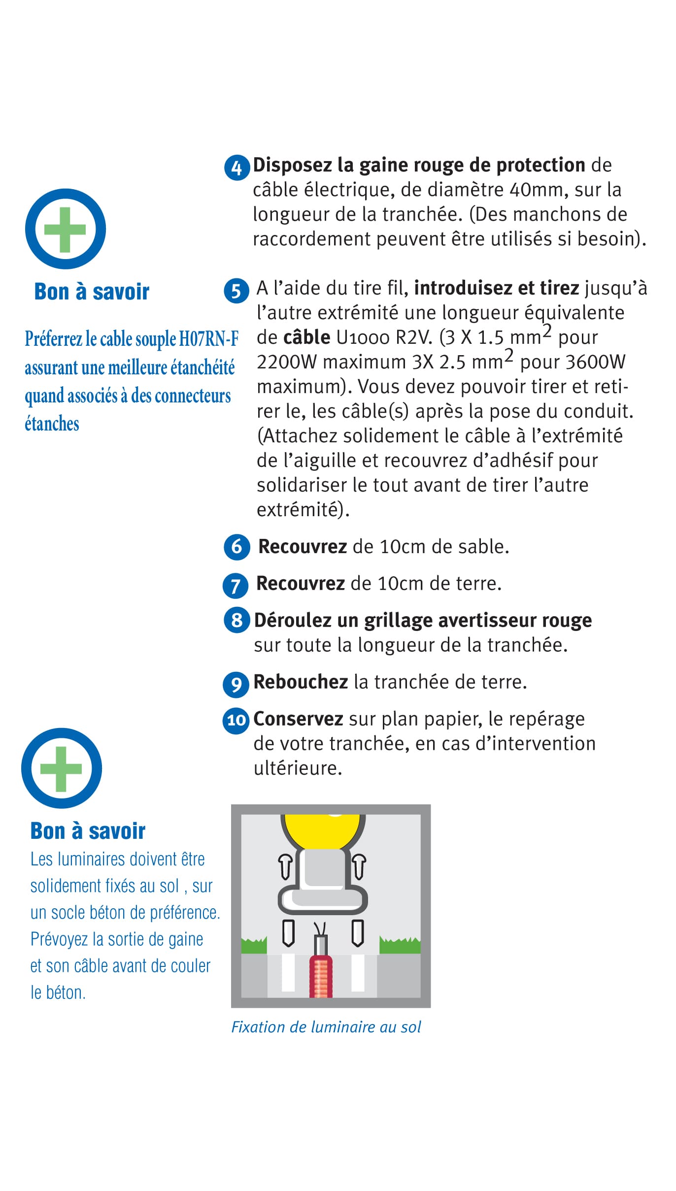 Enterrer un cable 230V pour alimenter des luminaires suite