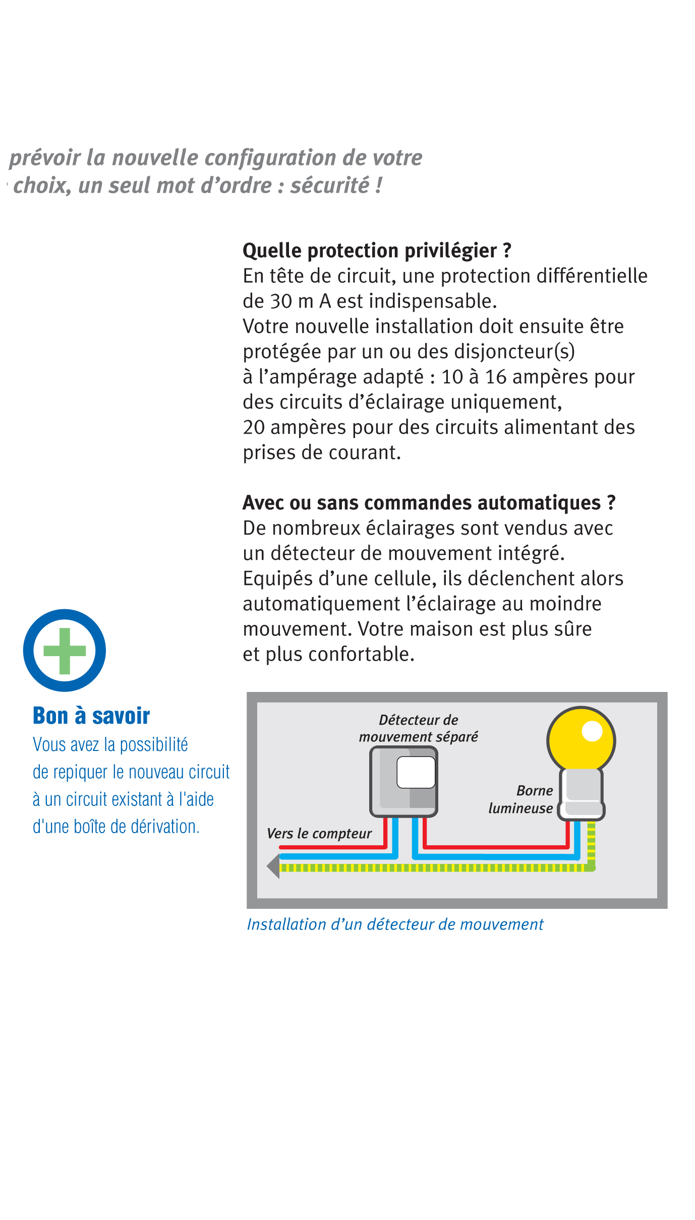 Raccordement de vos luminaires au tableau électrique suite